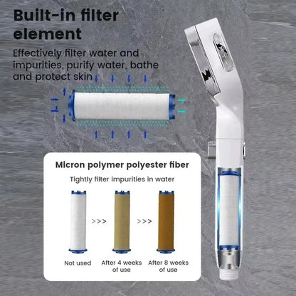 Adjustable One-Key Stop Water Shower Heads High Pressure Water Saving 3 Modes Shower Heads High Quality Bathroom Showers